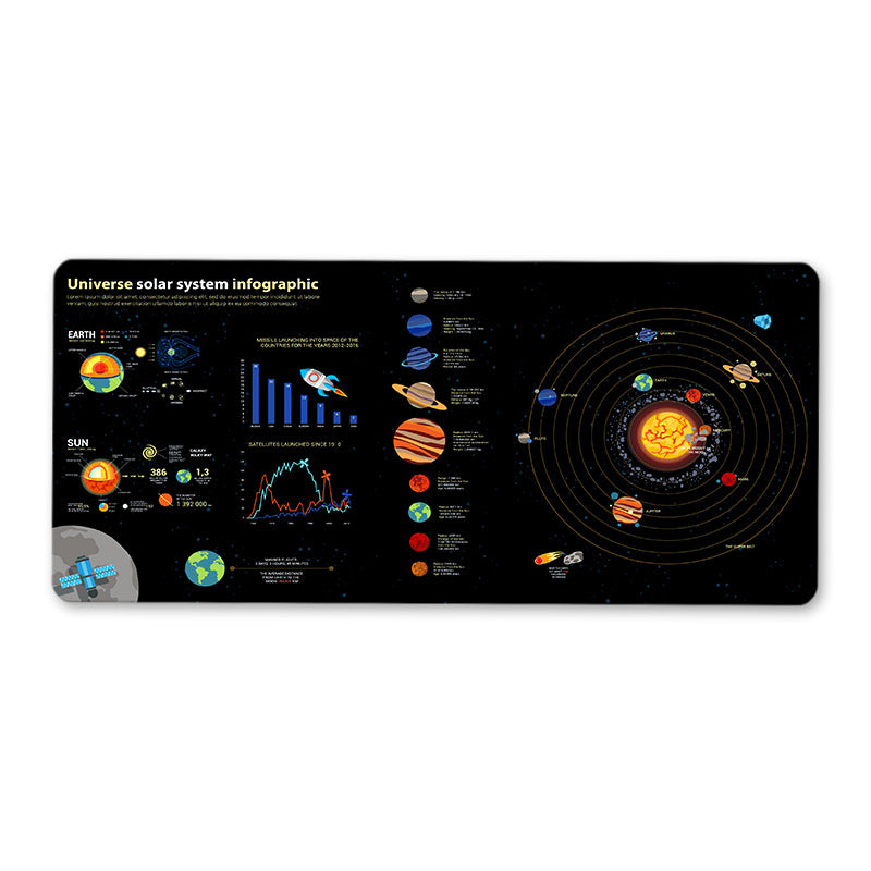 Solar System Universe Planet Creative Gaming Gaming Mouse Pad