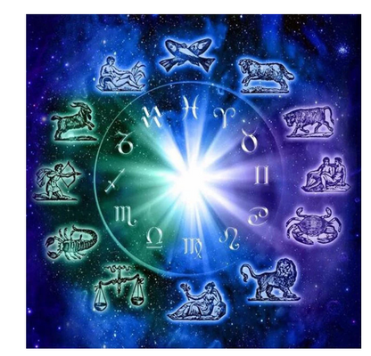 12 Constellations Rhinestone Cross Stitch Home Decoration Diamond Embroidery