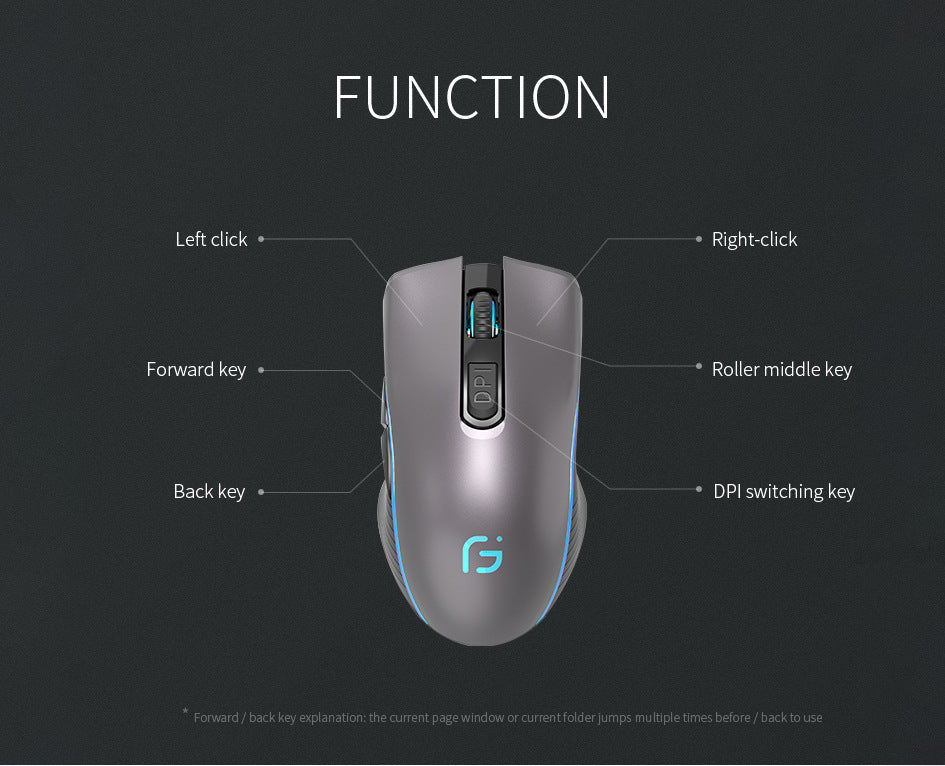 Wireless Bluetooth Mouse Charging Silent Gaming Office