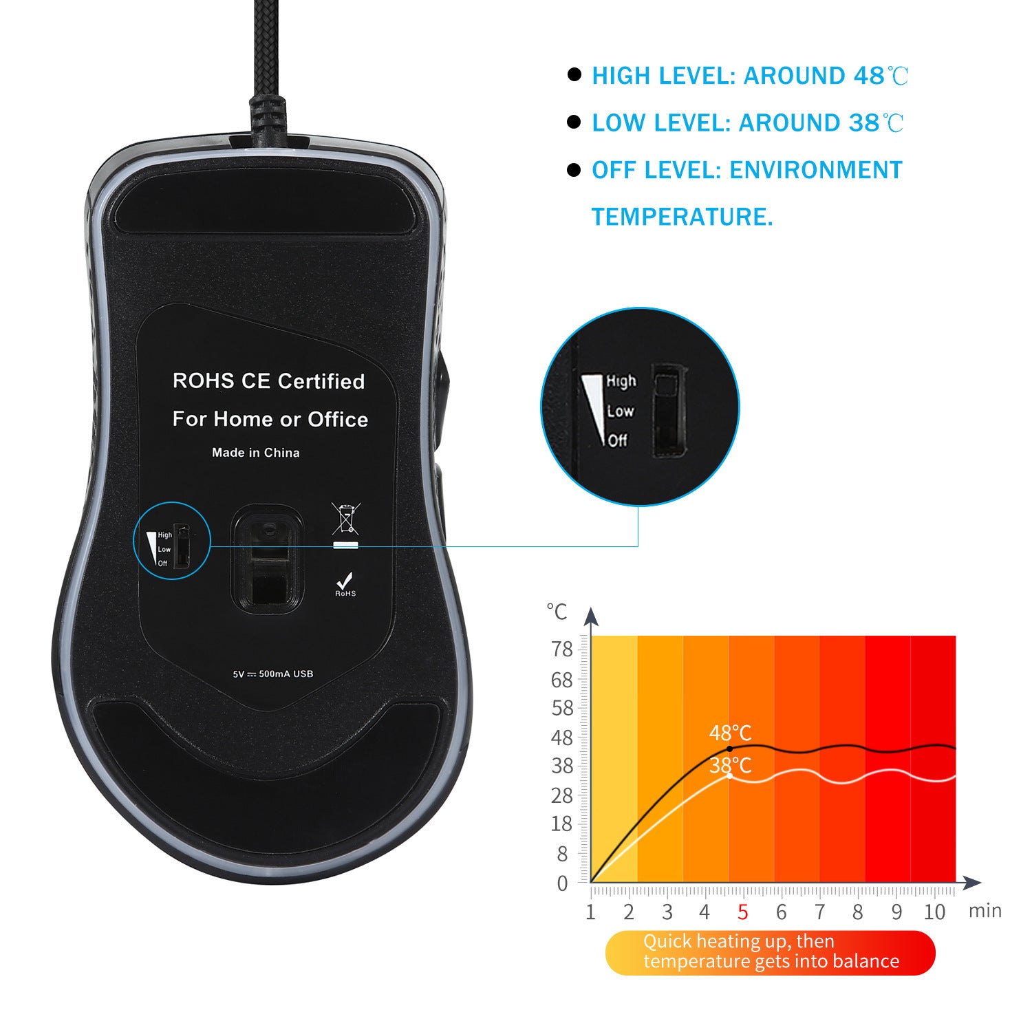 Office Notebook Computer Wired Gaming Optical Mouse