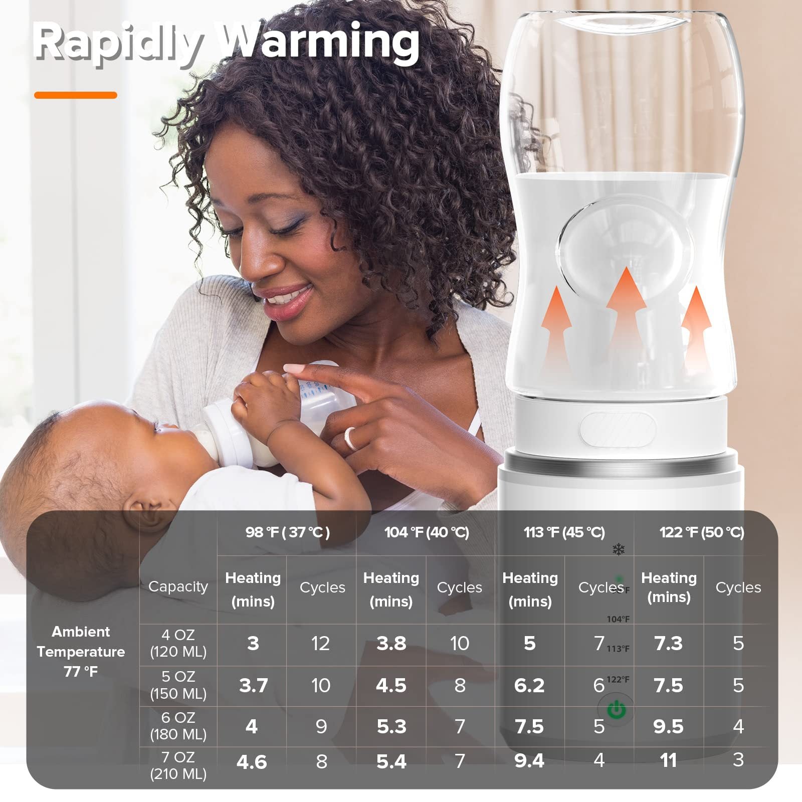 Portable Multi-function Wireless Milk Warmer 