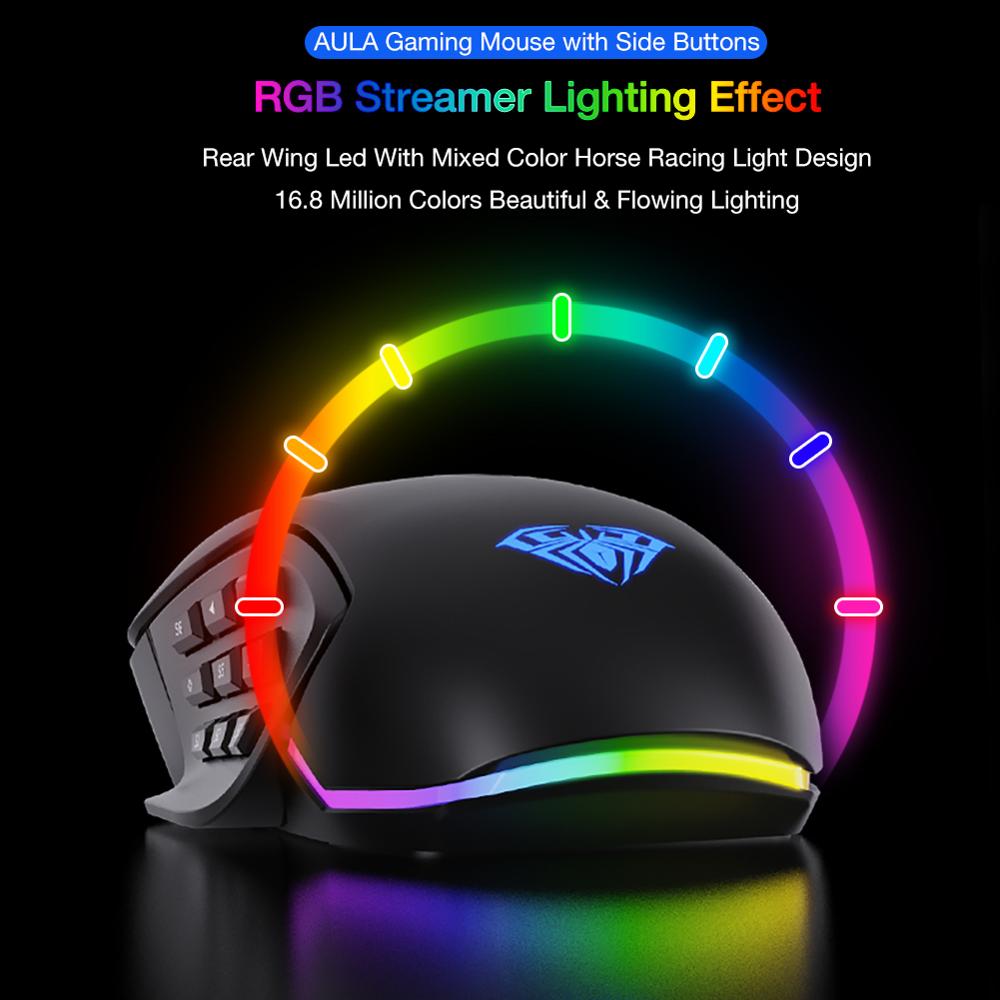 High-end dedicated mechanical mouse for gaming