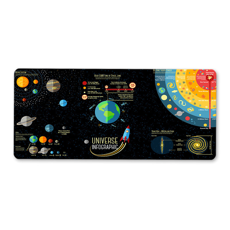 Solar System Universe Planet Creative Gaming Gaming Mouse Pad