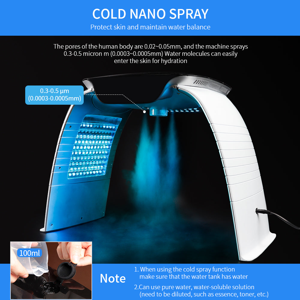 Colorful LED Photon Skin Rejuvenation Beauty Instrument Hot And Cold Spray 