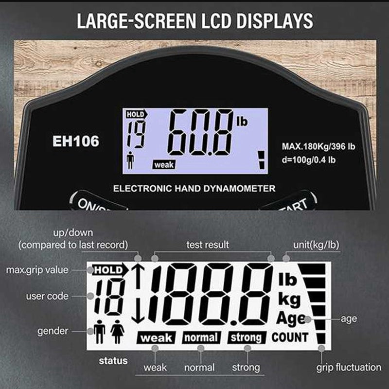 Electronic Gripper Special Testing Instrument 