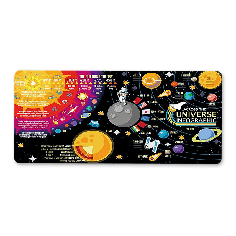 Solar System Universe Planet Creative Gaming Gaming Mouse Pad